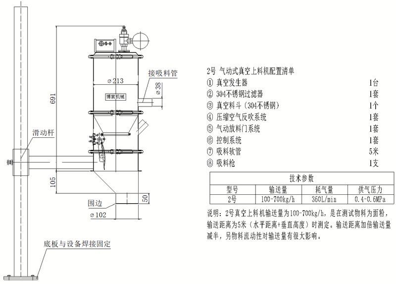 高 效助力颗粒包装，气动真空上料机实力登场